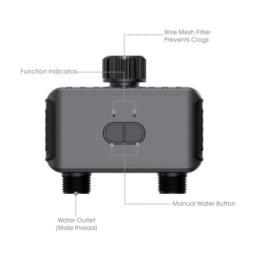 Tuya WLAN BT Auto-Bewässerung 2-Zonen Regen-Sensor 2