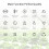 Tuya Wifi BT Smart Sprinkler Controller 16 Zone Auto Irrigation Timer 2