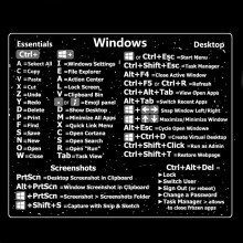 Universal Reference Keyboard Shortcut Stickers Windows Compatible Keyboard Shortcut Sticker Set For PC Laptop Desktop