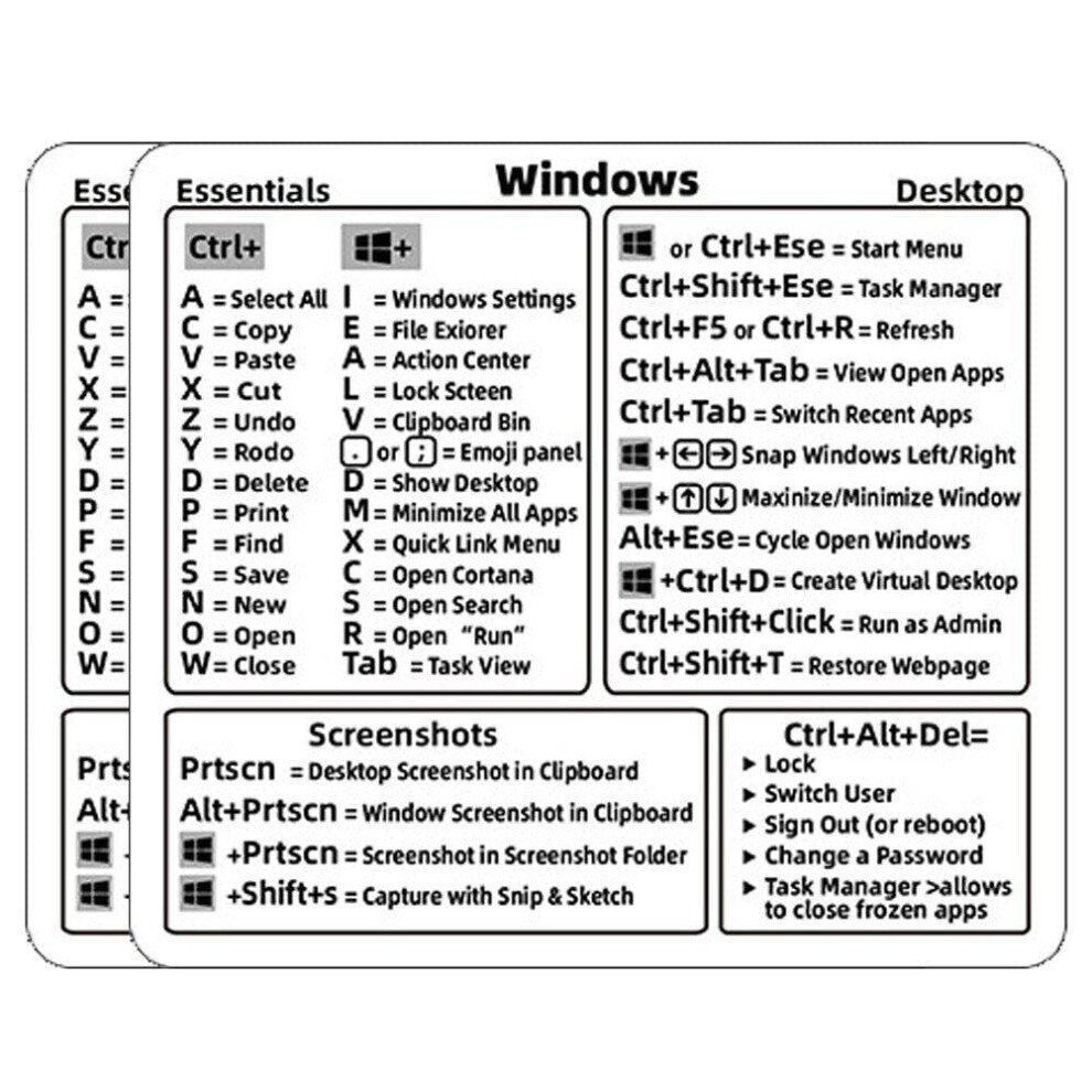 Keyboard Shortcut Sticker For Windows Pc Transparent Adhesive Laptop And Desktop Reference Sticker 9084446545173