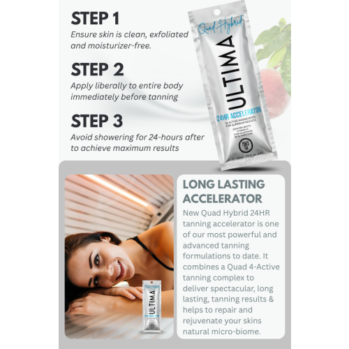 Power Tan Ultima Quad Sunbed Tanning Cream 20ml 2