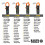 Klein Tools CL900 Digital Clamp Meter  Auto Ranging TRMS  ACDC VoltageCurrent  2000A  LoZ   Continuity  Frequency  NCVT  Temp 3
