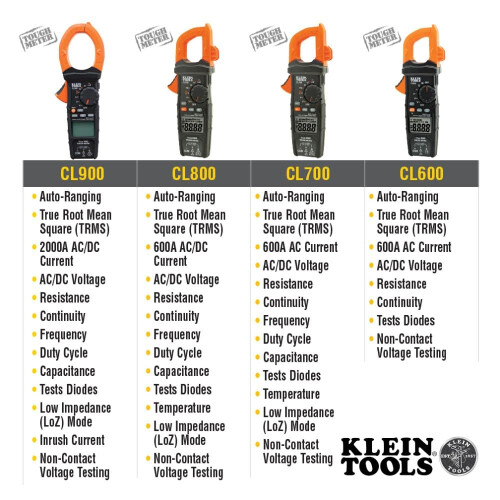 Klein Tools CL900 Digital Clamp Meter  Auto Ranging TRMS  ACDC VoltageCurrent  2000A  LoZ   Continuity  Frequency  NCVT  Temp 2