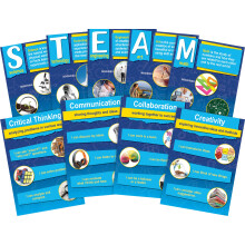 Barker Creek Poster Set di 9 STEM/STEAM con competenze 4-C del 21? secolo 9 poster che illustrano i componenti chiave di un'istruzione STEM/STEAM