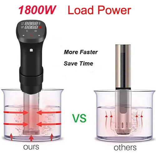 Sous Vide Cooker Immersion Circulator 1100W, Black, Precise Temperature Control and Programmable Timer, Compact Design 1