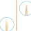 8 Pièces Bâtonnet Bois Nail Art Flacon 3