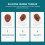De Langue En Silicone Pour Pratique Des Piercings 9