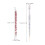 10St Nail Dotting Tool: Doppelseitiger Stift Mit Für Maniküre 2