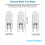 20Pcs G9 Light Bulbs,25W Clear Lamps Dimmable,2800K 7