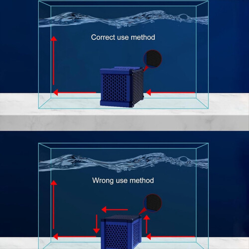 Water Purifier Cube, Activated Carbon Livestock Water Purifier 2