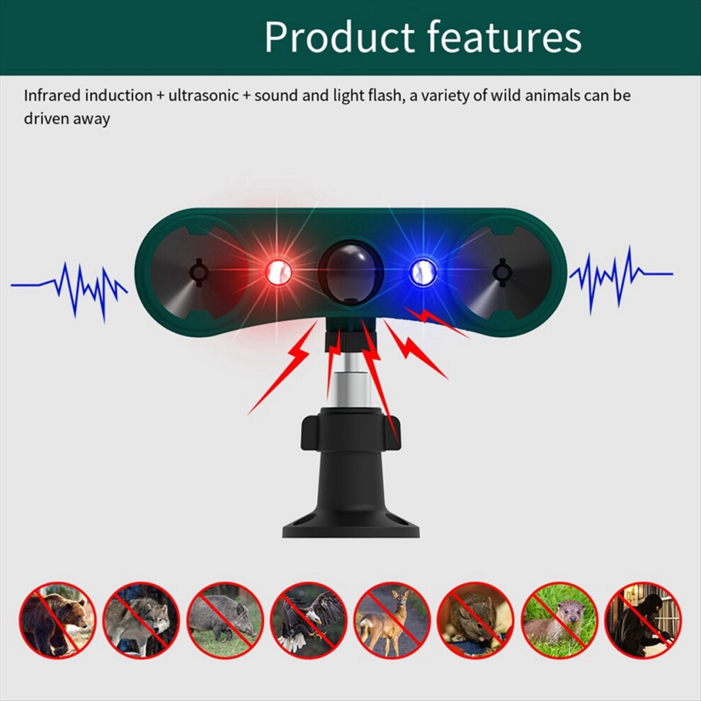 Upgraded Solar Alarm Animal Repeller Infrared Sensor Sound&Lamp Alarm 4851114140221