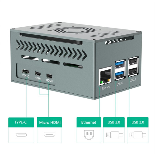 Θήκη για 5 άτομα, με ανεμιστήρα 4010 PWM και ψύκτρες από χαλκό 1