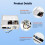 RV Thermostat Multi-Zone Kit for Comfort Control Center 4