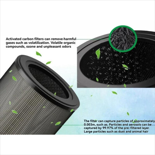 Filter
for Air Purifier Mini 900 Series 2