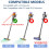 Tête anti-brosse pour V12 Detect Slim/V10 Digital Slim 3