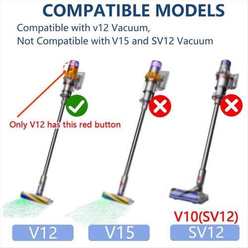 Tête anti-brosse pour V12 Detect Slim/V10 Digital Slim 2