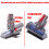 Tête anti-brosse pour V12 Detect Slim/V10 Digital Slim 2