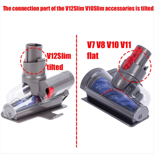 Tête anti-brosse pour V12 Detect Slim/V10 Digital Slim 1