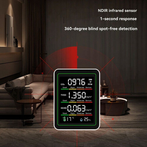 MT11N 5-in-1 Infrared Sensor Carbon Dioxide Detector A 1