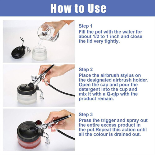 Airbrush Cleaning Kit 1