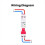 Interruttore differenziale RCBO tipo A 1P+N DPN 16A 3