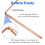 Dowsing Rods, 2Pcs Dowsing Rods Copper Spiritual
Dowsing Rods 4