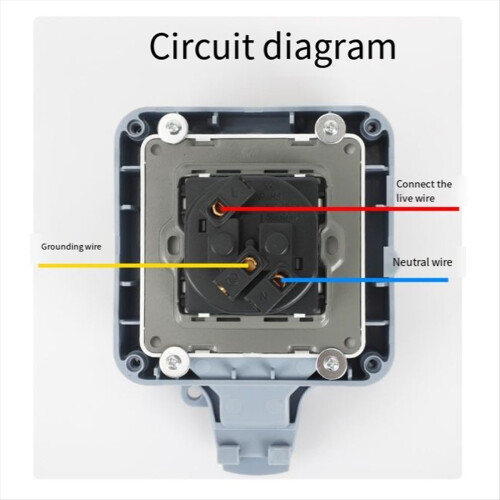 16A Rainproof Charging Socket EU Plug 2