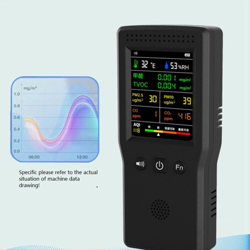 9-in-1 Luchtkwaliteitsdetector Temperatuur Vochtigheid Luchtkwaliteitsmonitor 2