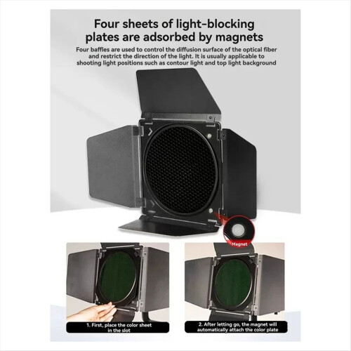 Barn Door Reflector Honeycomb Grid
Photography Lighting Kit 1