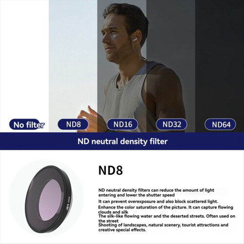 Filterkit für GO Ultra ND8/ND16/ND32 2