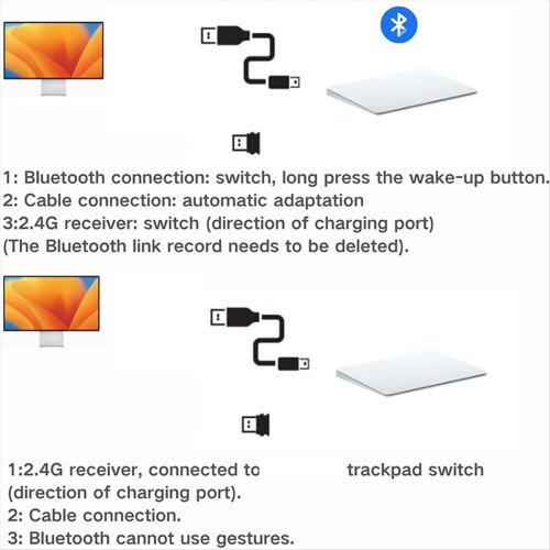 Wireless Bluetooth Trackpad,Smooth Glass with Multi-Touch 2