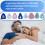 Lot de 4 doublures de masque CPAP + 4 housses de sangle CPAP pour 5