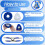 Lot de 4 doublures de masque CPAP + 4 housses de sangle CPAP pour 6