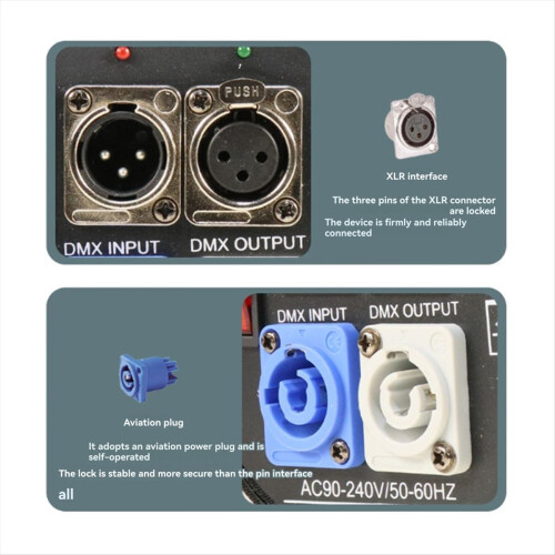 Για τον τυπικό ενισχυτή σήματος DMX512, τον διαιρέτη εξόδου σήματος 6 καναλιών 2