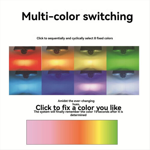 RGB Atmosfærelys til Konsoler Type-C 2