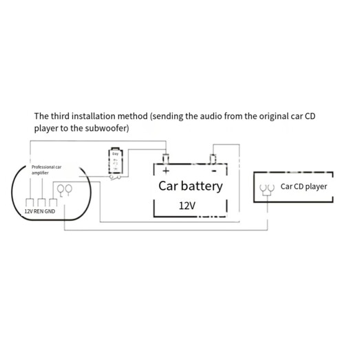 Car Amplifier Board 12V 500W Subwoofer Style 1 1