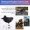 Motorfiets motorkap 5