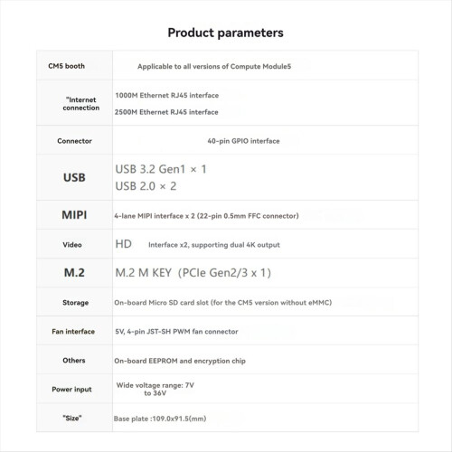 for CM5 Expansion Board CM5 Gigabit/2.5G 2