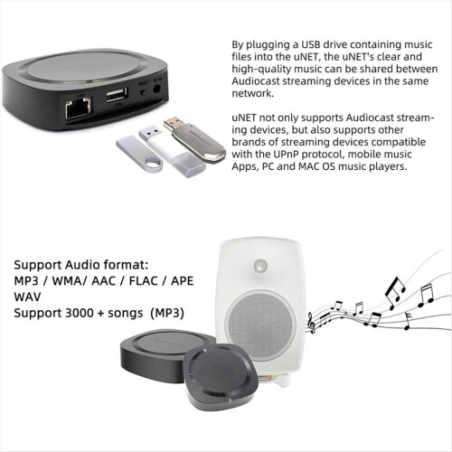 Ασύρματος προσαρμογέας ήχου USB Audiocast UNET EU PLUG 1