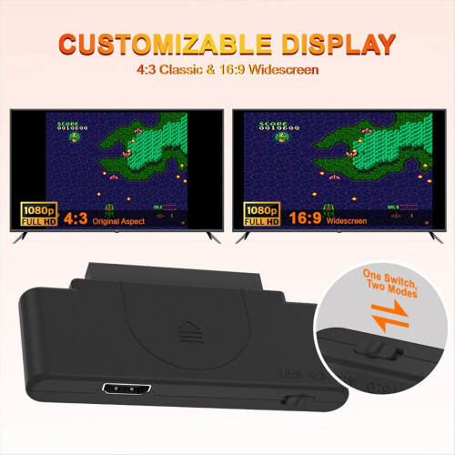 PC Engine RGB - 1080P - kompatibilis video-audio adapter 1