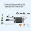 digitális átalakító HDTV adapterhez 4