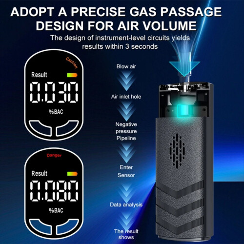 Etilotest portabil cu detector digital de alcool 2