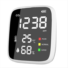 Monitor portabil de temperatură și umiditate CO2 Monitor de calitate a aerului
