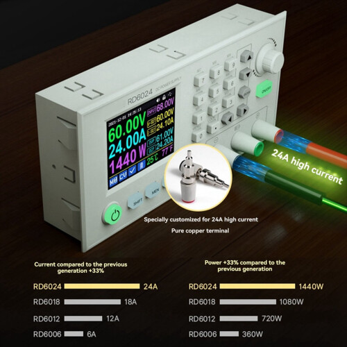 Fonte de alimentação regulada CNC DC 24A com display digital RD6024-W 2