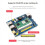 Beregningsmodul PoE-kort for CM4S CM3 3Lite 3+ 6