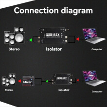 Isolateur audio 3,5 MM+ Isolateur acoustique de courant audio