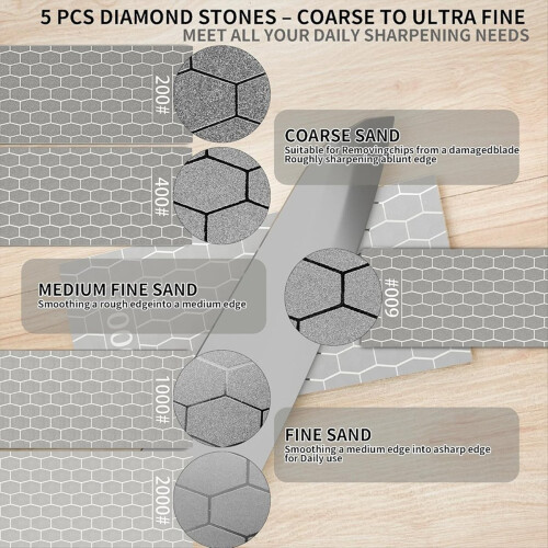 Diamond Whetstone Set, Sharpening Discs with Honeycomb Plates 2