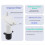 Ultrasonic level meter Multifunctional household water level meter 7