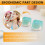 Sunscreen Applicator for Kids, Sunscreen Lotion Applicator,2PCS(C) 5