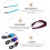 4 Unidades Correa Ajustable Para Gafas Deportivas 10
